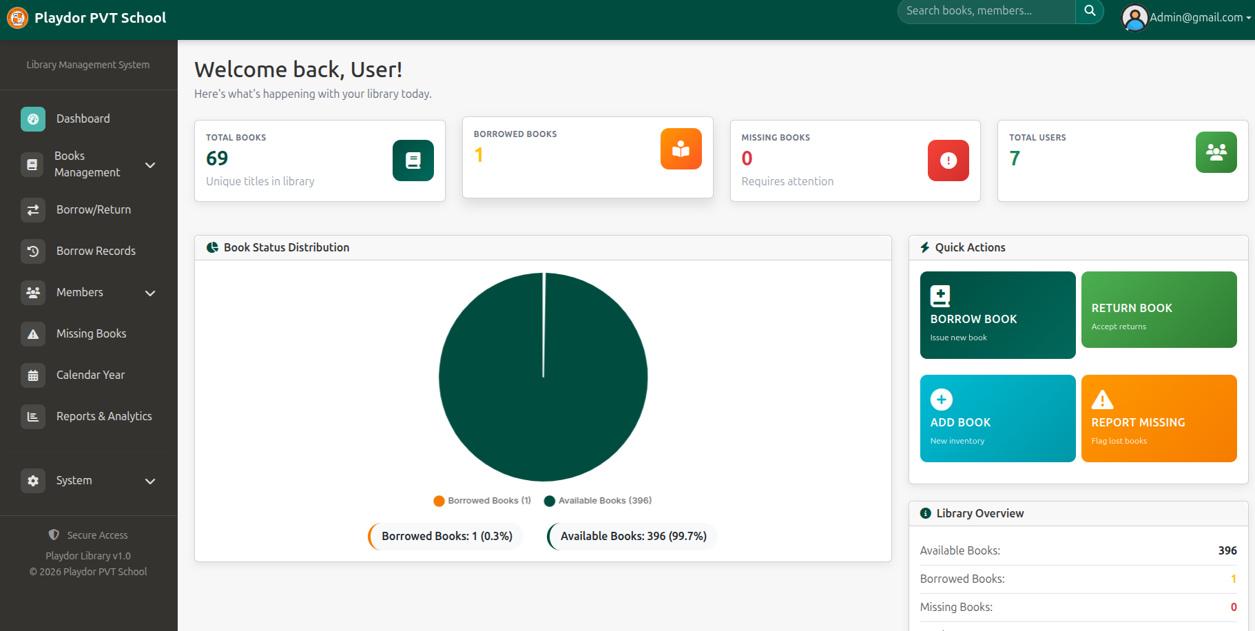 Library Management System