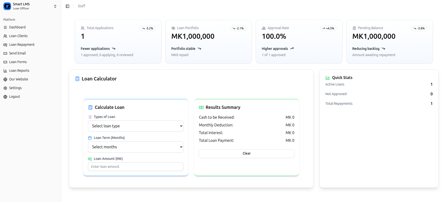 Loan Management System